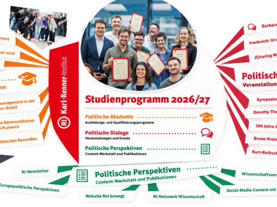 Collage zum Studienprogramm 2026/27 des Karl-Renner-Instituts mit den Bereichen Politische Akademie, Politische Dialoge und Politische Perspektiven sowie ausgewählten Veranstaltungstiteln.